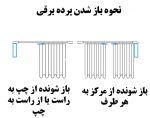 ریل پرده برقی - تصویر 2
